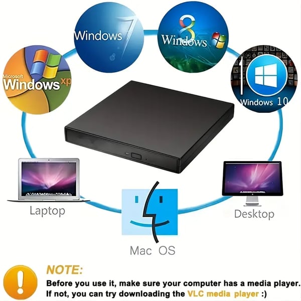 📢📢¡50% de descuento! Unidad de CD/DVD externa: Plug and Play, portátil y fácil de usar, compatible con sistemas Mac/Windows.