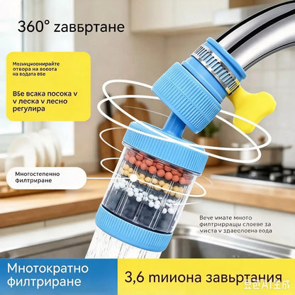 2 броя за 21 € – 🔥 Купи един и ще получиш втория безплатно! 💧 Филтър за чешмата: подобрява качеството на водата от чешмата.