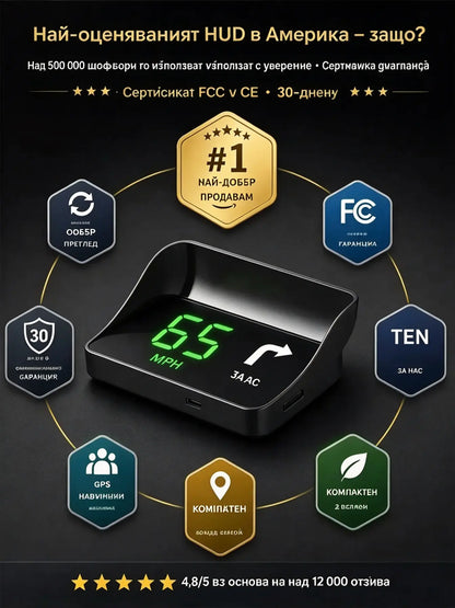 【Швейцарска военна GPS-навигация „Избягване на глоби“】Нов GPS-скоростомер и тахометър с HUD-дисплей