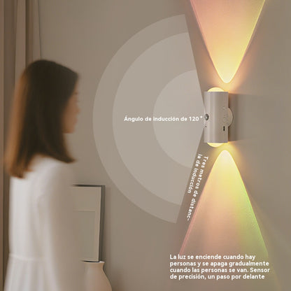 💡 Lámpara nocturna inteligente con sensor humano y base magnética – Luz de armario autoadhesiva recargable, con doble sensor tipo “ojo de gato” 🐱✨