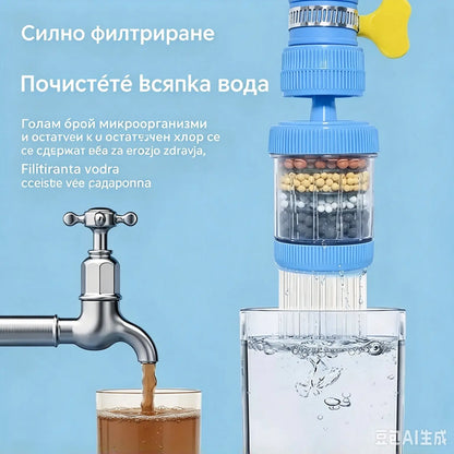 2 броя за 21 € – 🔥 Купи един и ще получиш втория безплатно! 💧 Филтър за чешмата: подобрява качеството на водата от чешмата.