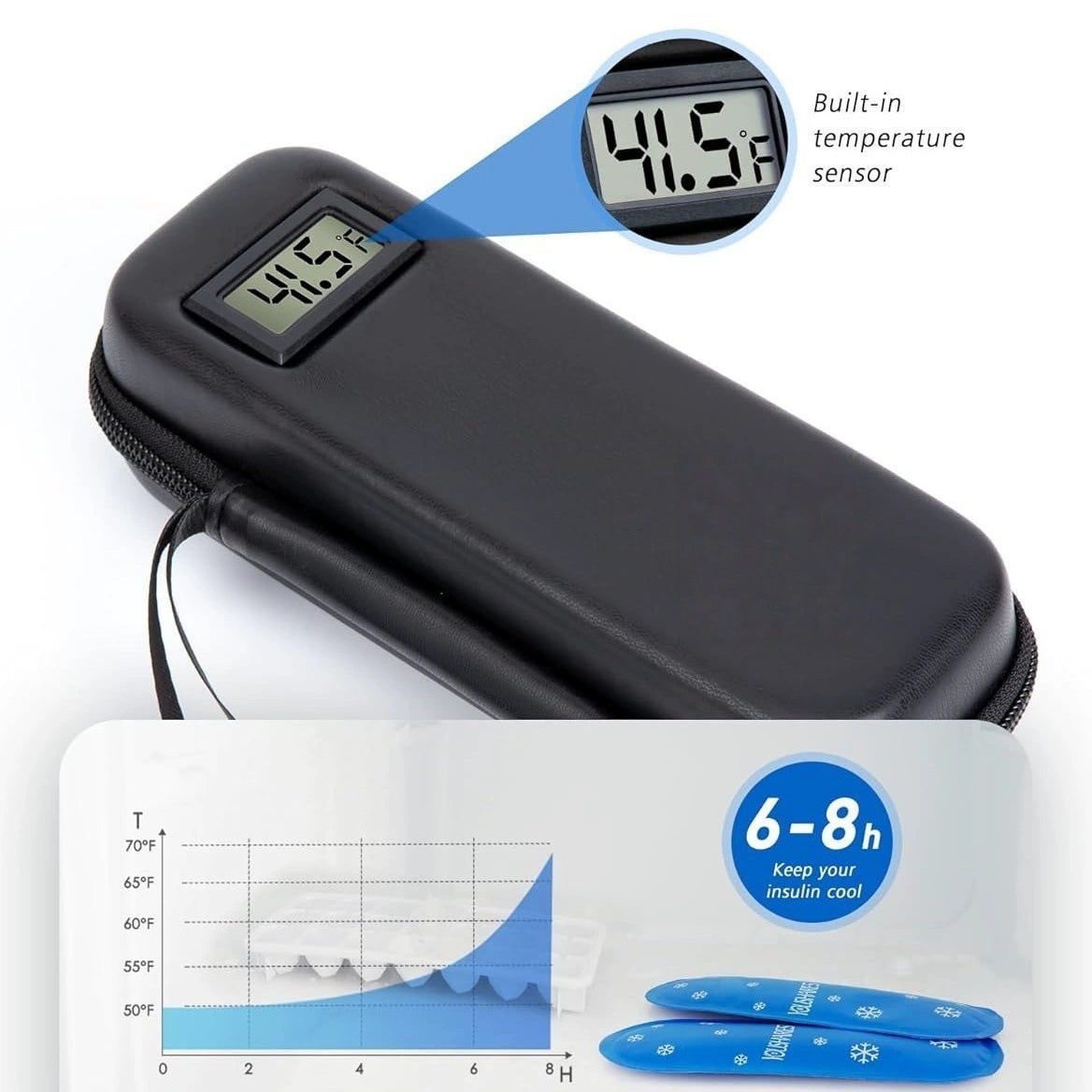 🎒❄️Caja refrigerada portátil para medicamentos sensibles con pantalla de temperatura